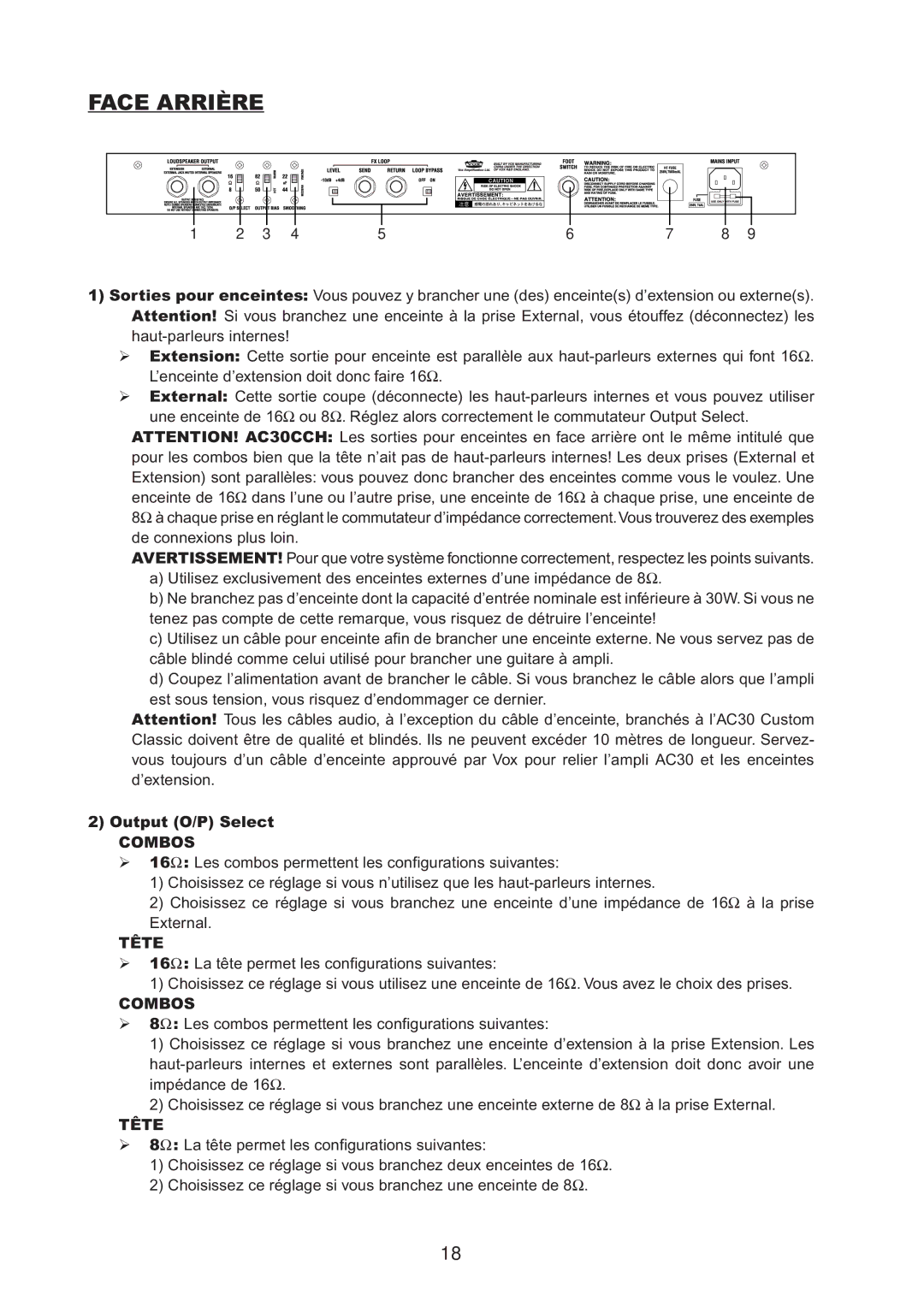 Vox AC30CC1, AC30CC2X, AC30CCH owner manual Face Arrière, Tête 