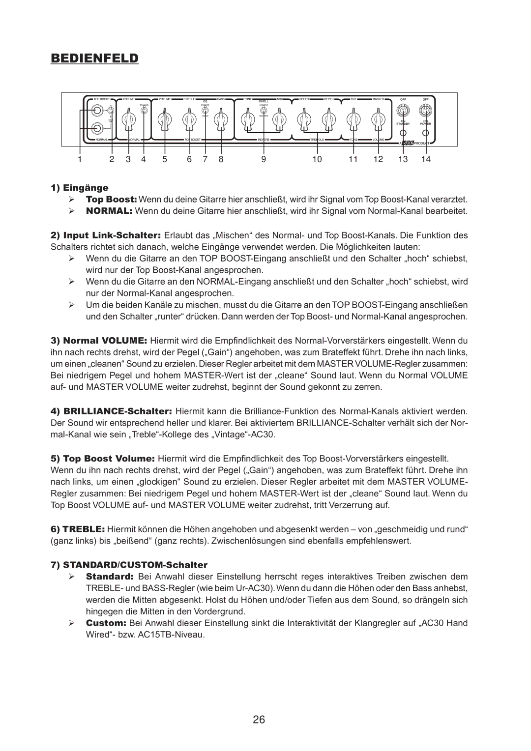 Vox AC30CC1, AC30CC2X, AC30CCH owner manual Bedienfeld, Eingänge, STANDARD/CUSTOM-Schalter 