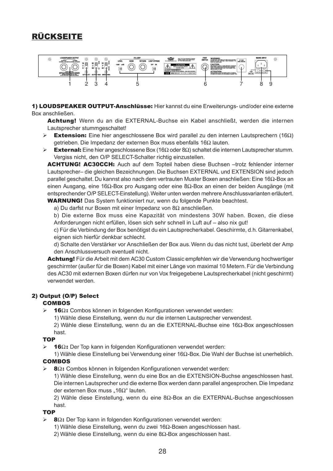 Vox AC30CC2X, AC30CC1, AC30CCH owner manual Rückseite, Top 