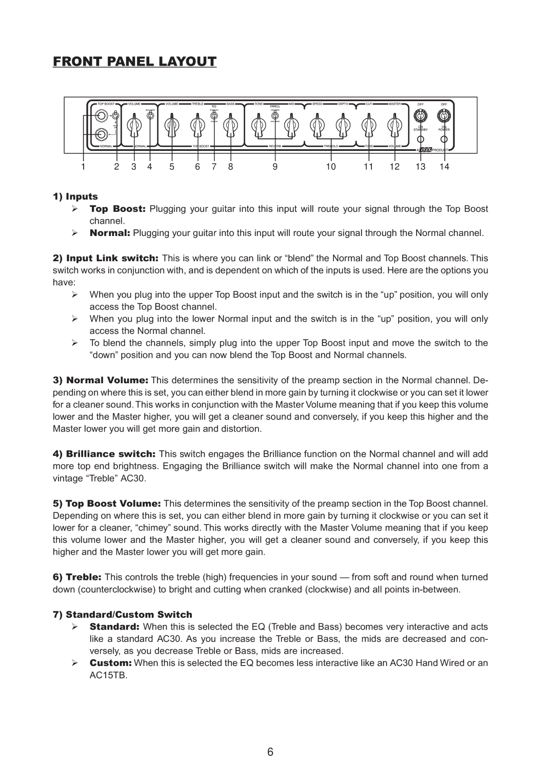 Vox AC30CC1, AC30CC2X, AC30CCH owner manual Front Panel Layout, Inputs, Standard/Custom Switch 