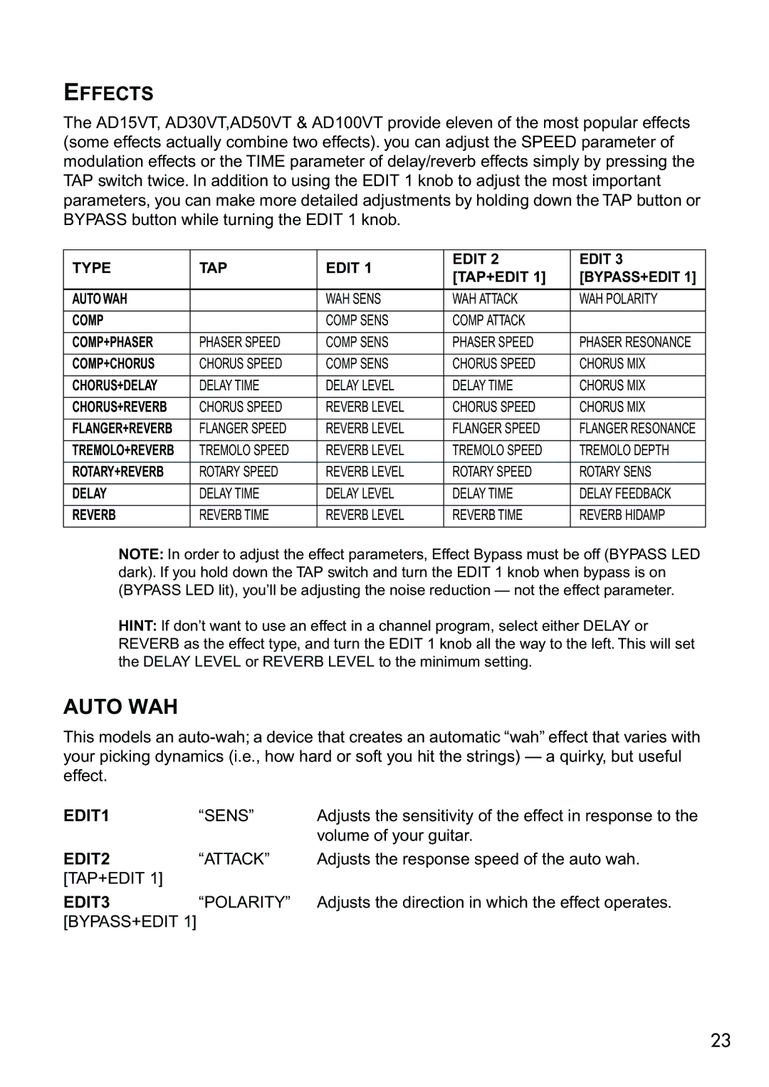 Vox AD15VT, AD30VT, AD50VT, AD10VT manual Effects, EDIT1, EDIT2, EDIT3 