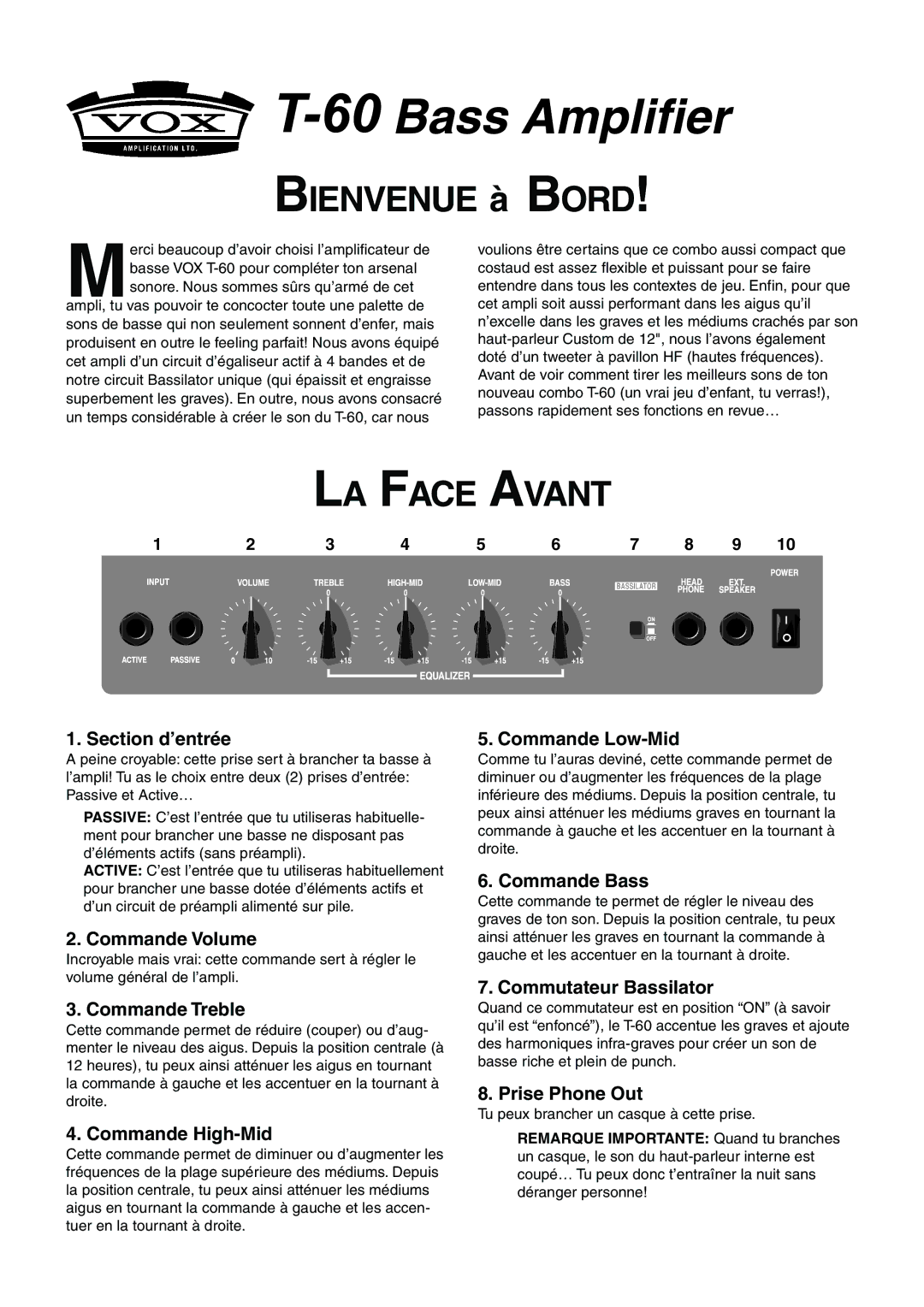 Vox T-60 manual LA Face Avant 