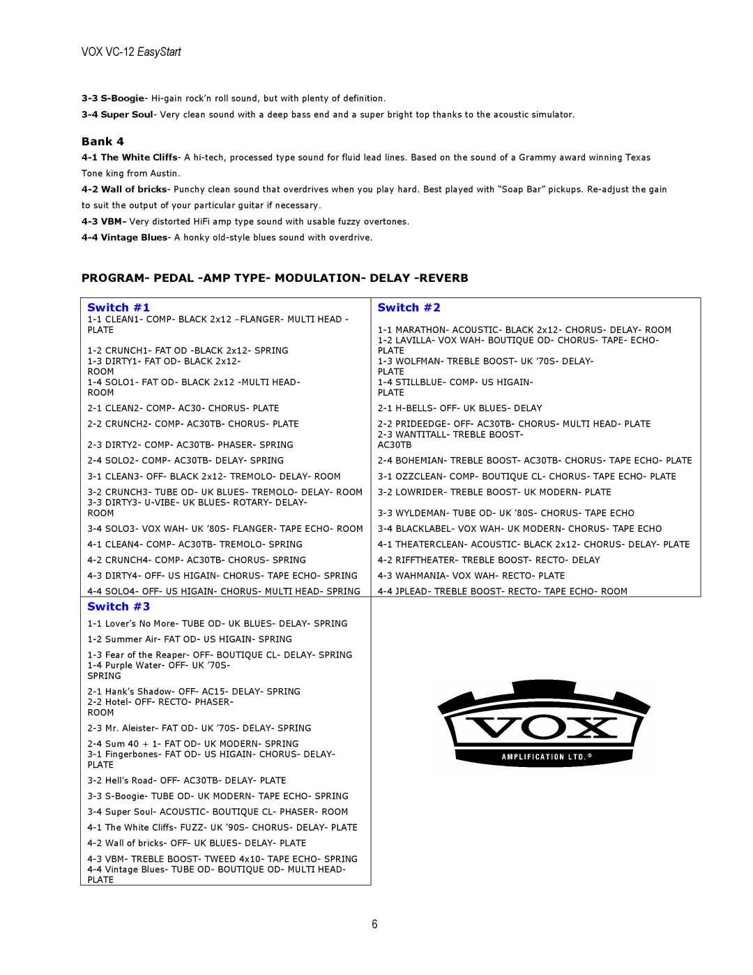 Vox Vc12 manual PROGRAM- Pedal -AMP TYPE- MODULATION- Delay -REVERB, Switch #1 Switch #2 