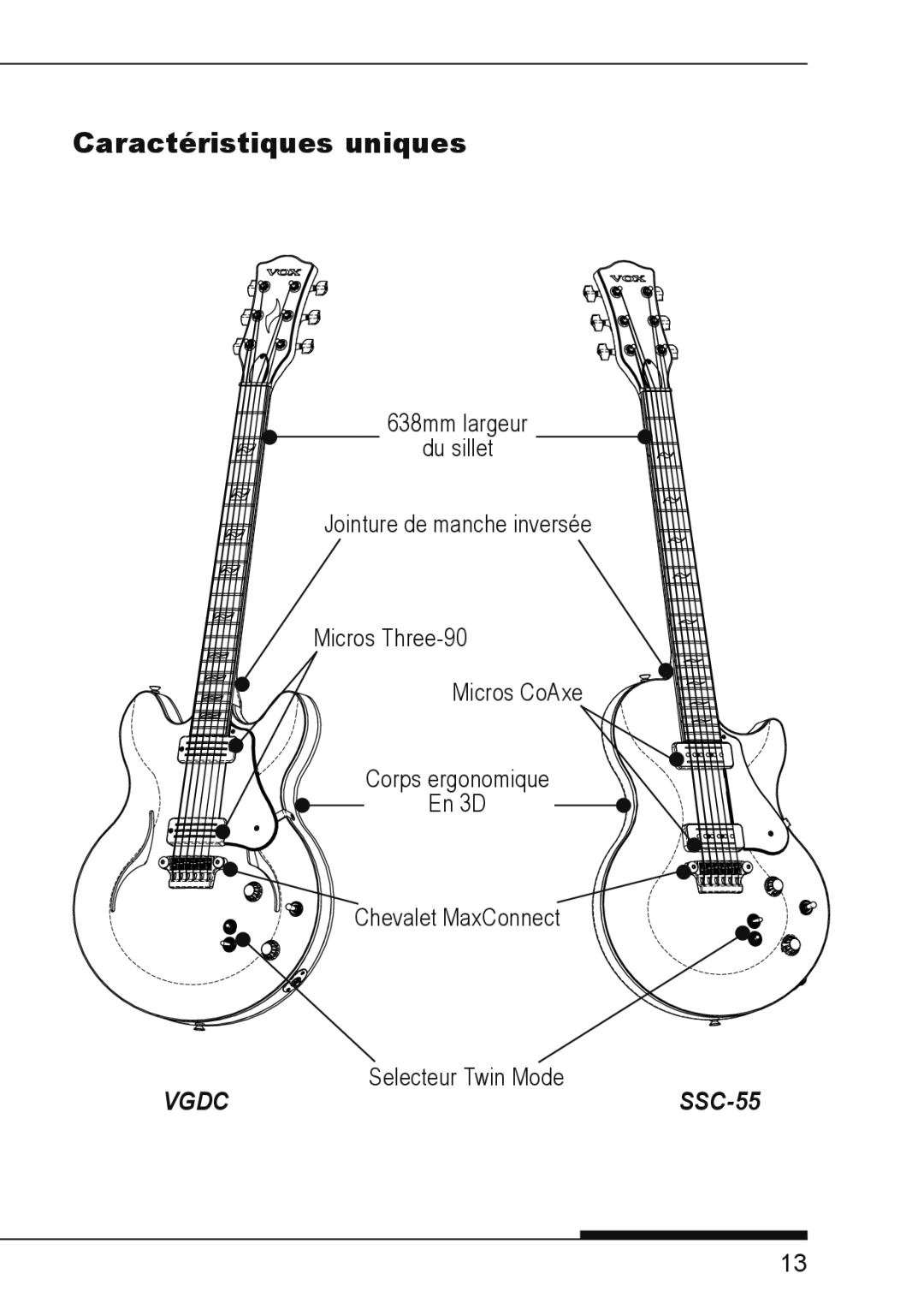 Vox SSC-55, VGSC, SSC-33, HDC-77, VGDC, SDC-55, SDC-33 owner manual Caractéristiques uniques 