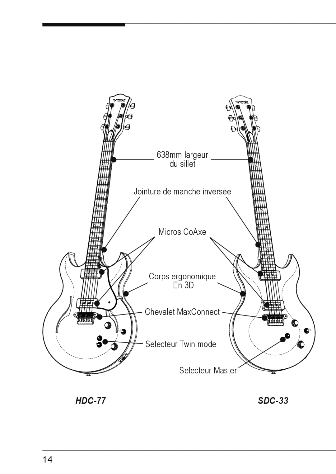 Vox SSC-33, VGSC, SSC-55, VGDC, SDC-55, SDC-33 owner manual HDC-77 