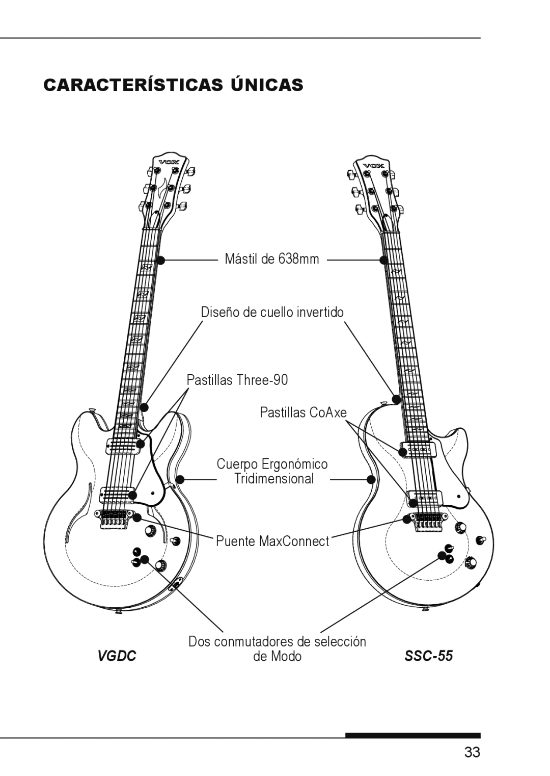 Vox VGSC, SSC-55, SSC-33, HDC-77, VGDC, SDC-55, SDC-33 owner manual Características Únicas 