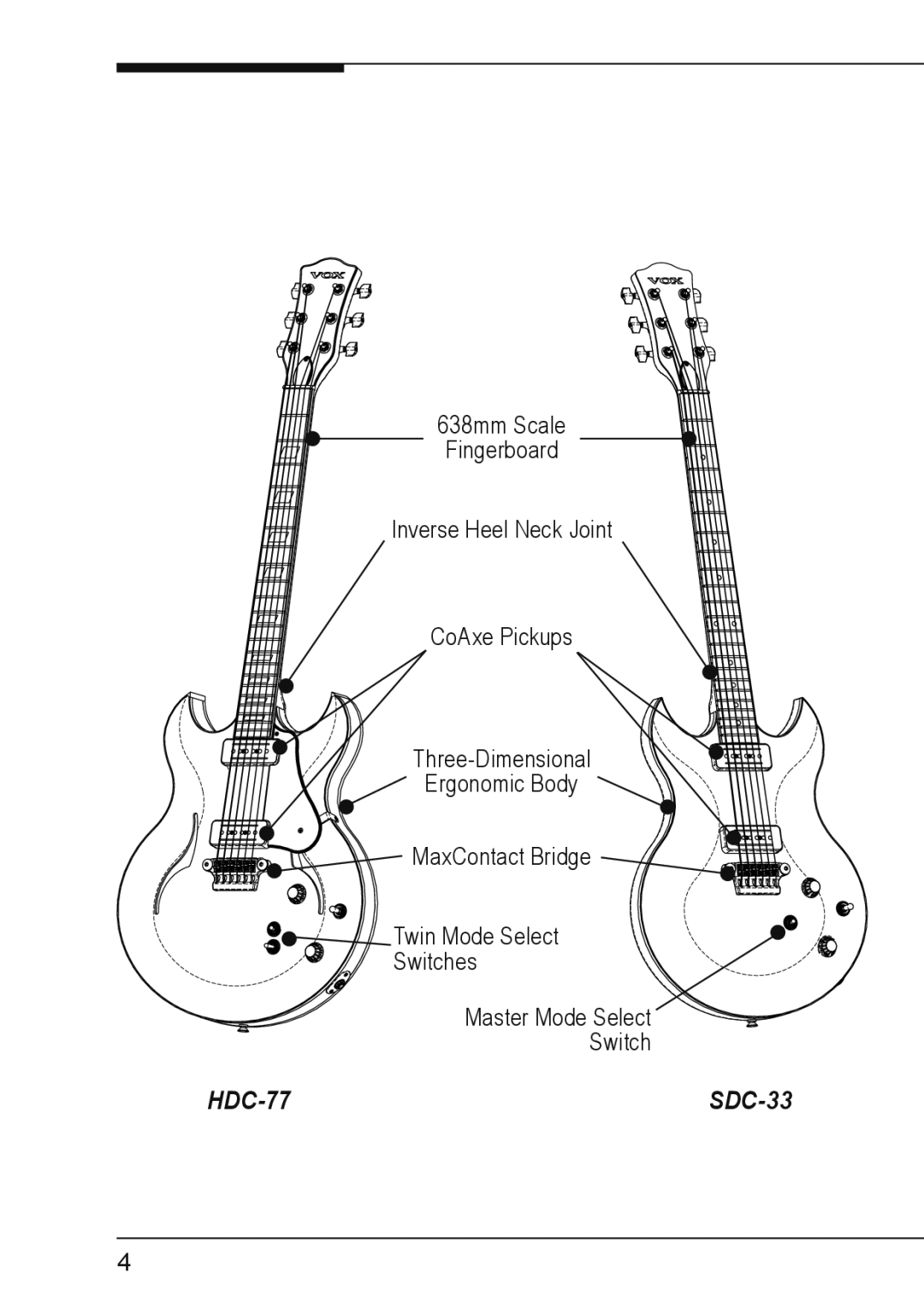 Vox SDC-33, VGSC, SSC-55, SSC-33, VGDC, SDC-55 owner manual HDC-77 