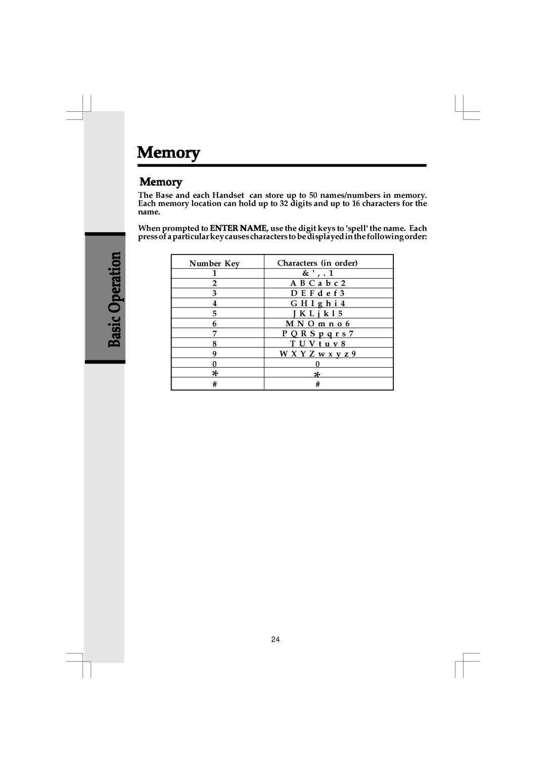 VTech 20-2432 owner manual Memory 