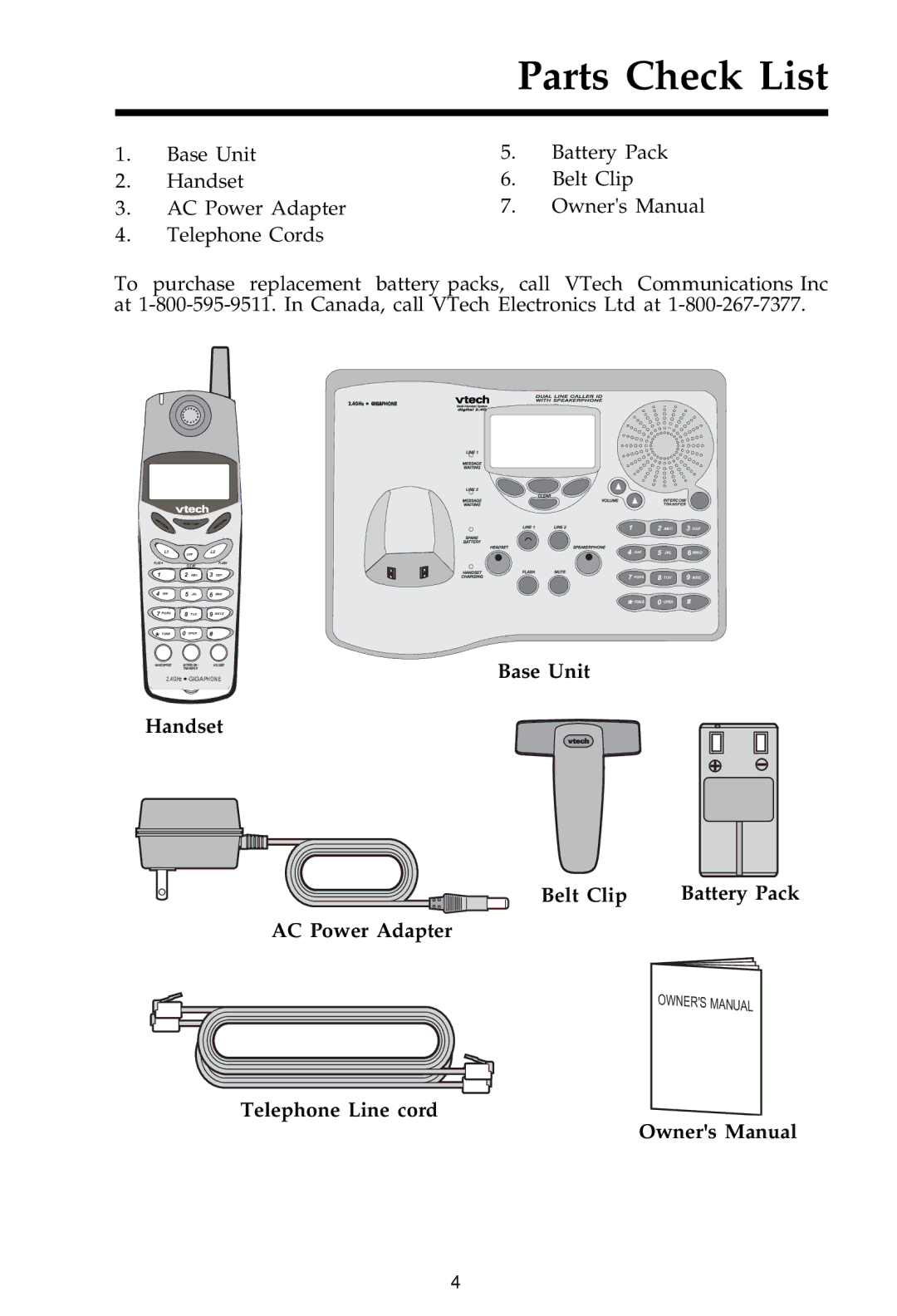 VTech 20-2481 important safety instructions Parts Check List 