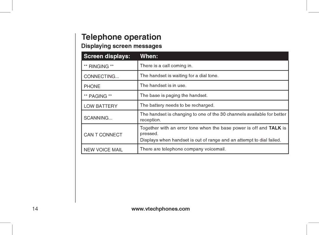 VTech 2338 user manual Displaying screen messages, Screen displays When 