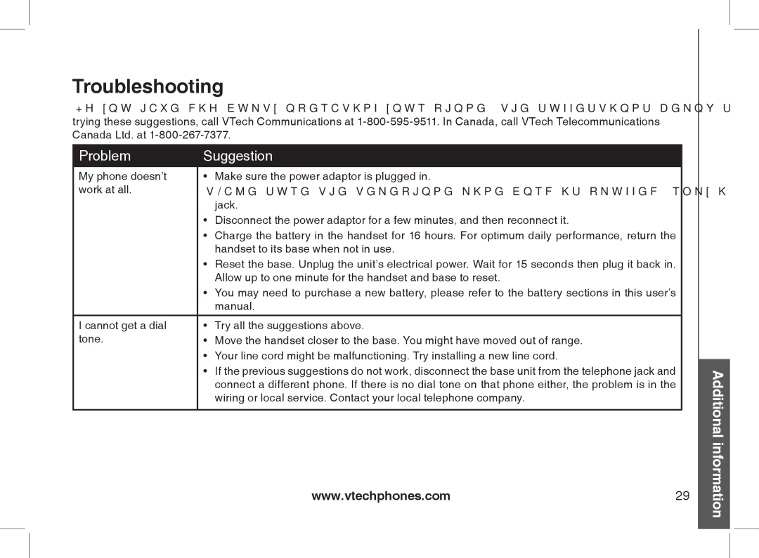 VTech 2338 user manual Troubleshooting, Problem Suggestion 