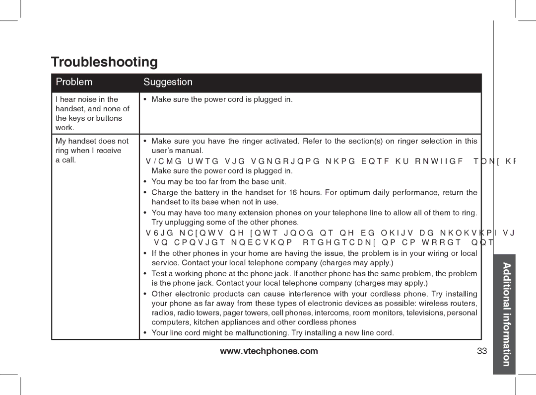 VTech 2338 user manual Troubleshooting 