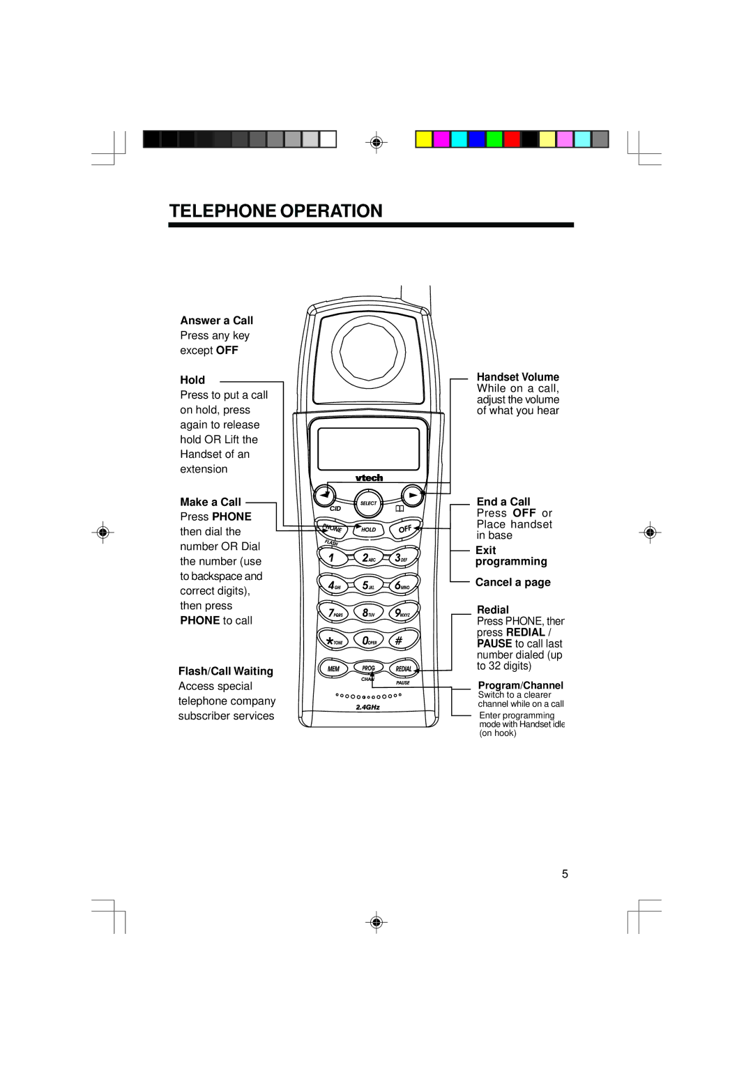 VTech 2428 manual Telephone Operation, Program/Channel 