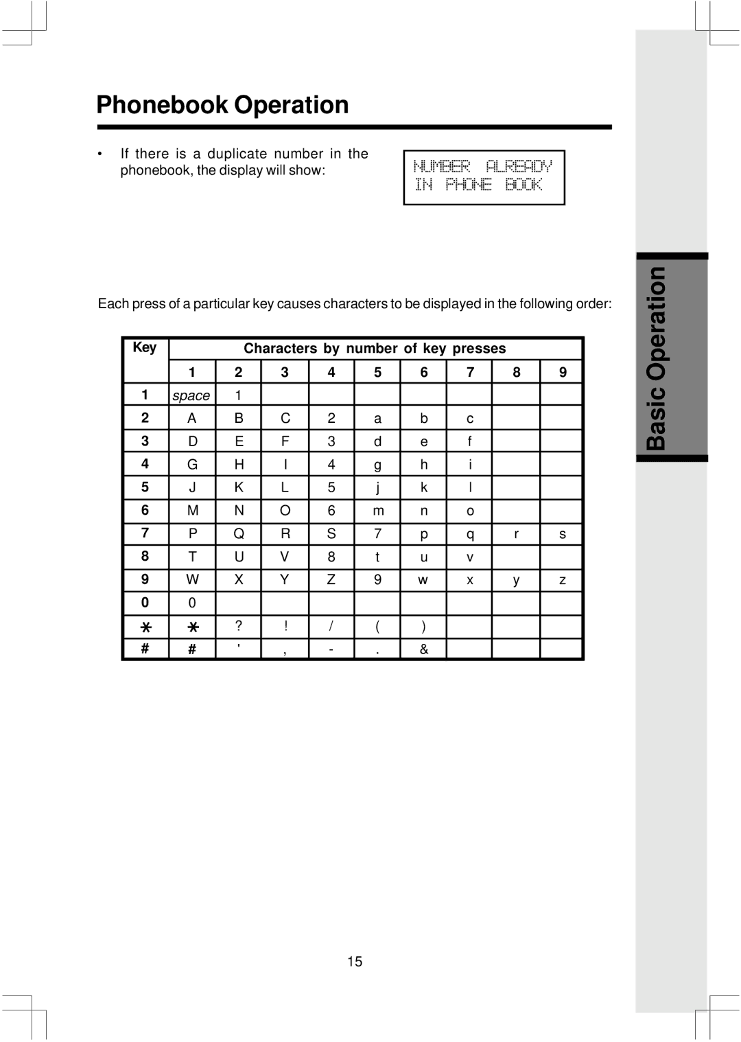 VTech 2625 important safety instructions Key Characters by number of key presses 