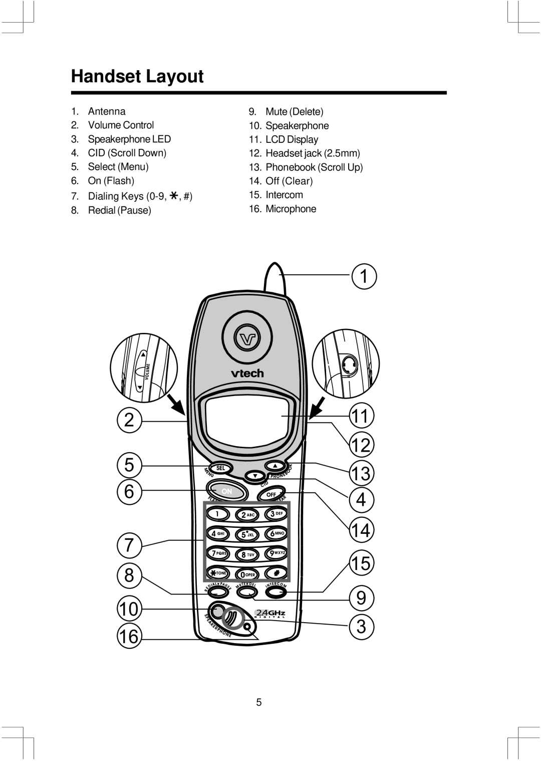 VTech 2625 important safety instructions Handset Layout 