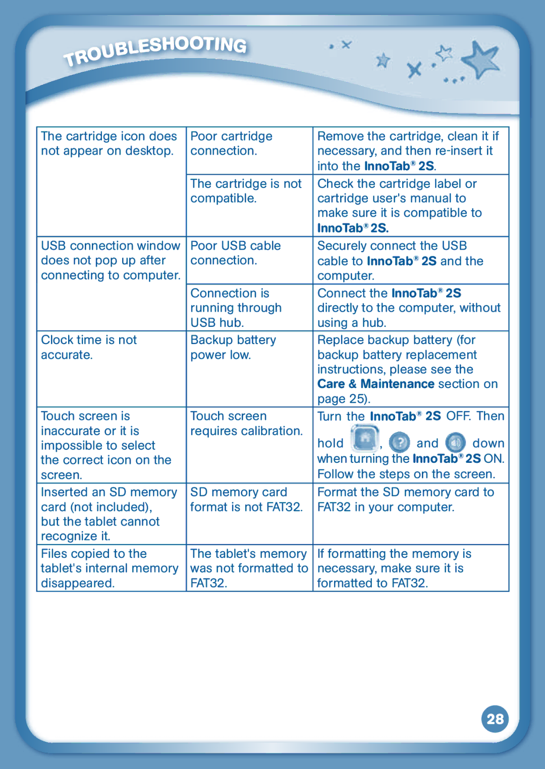 VTech 2S user manual If formatting the memory is 