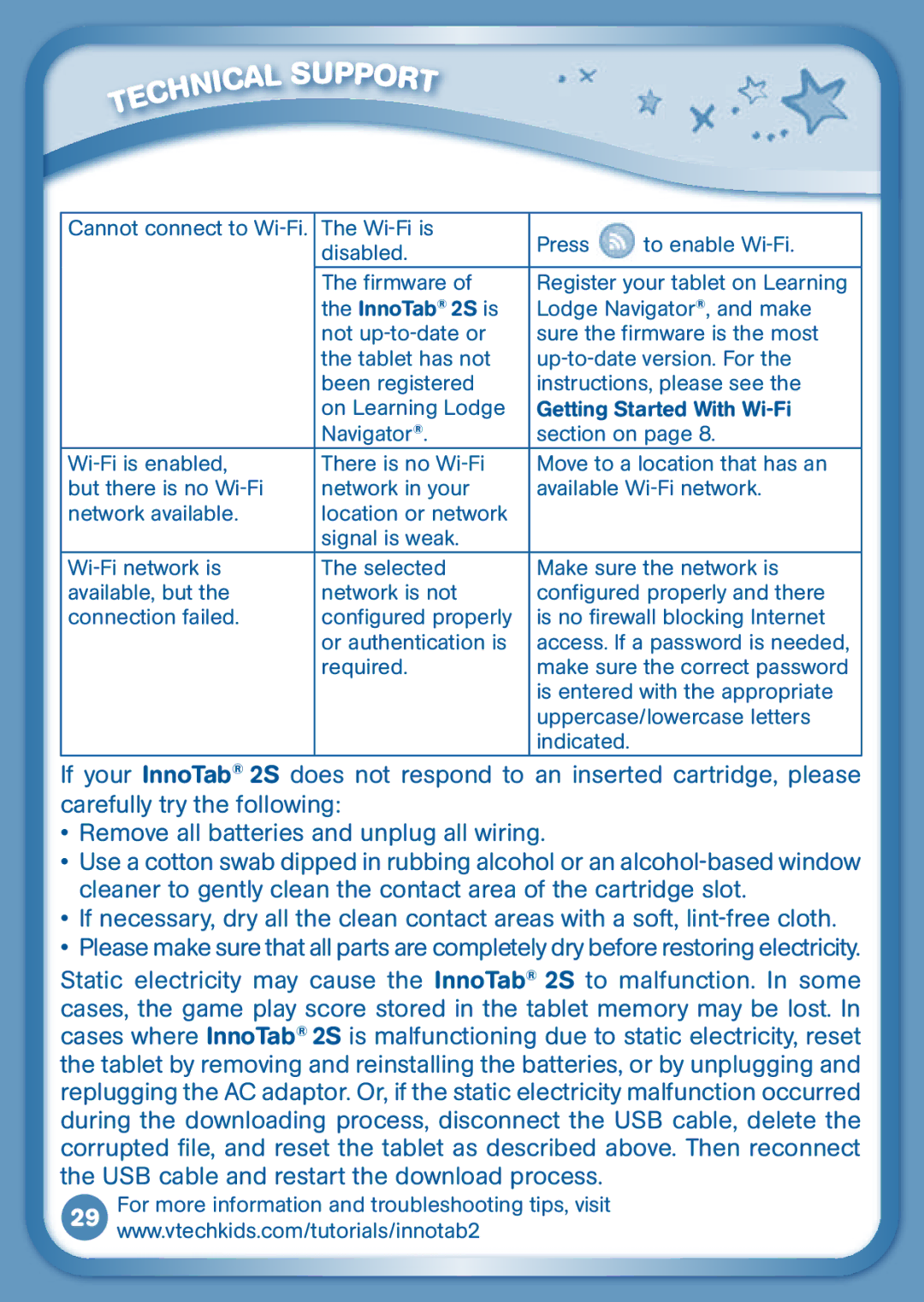 VTech 2S user manual Pport 