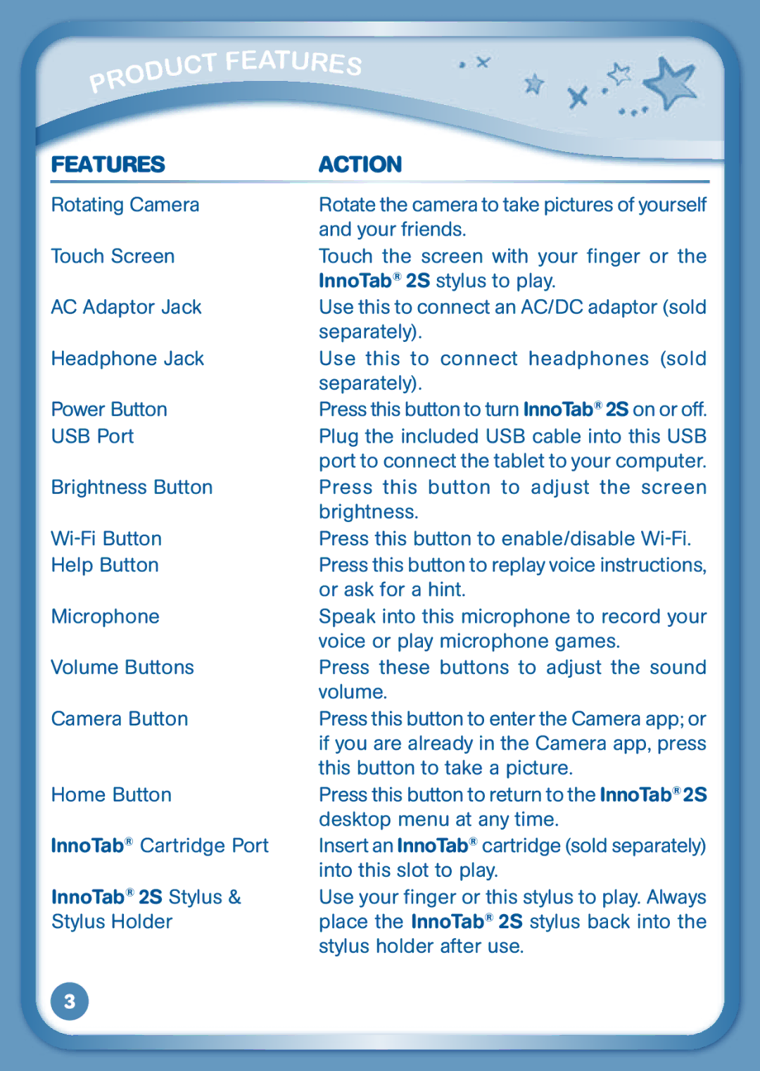 VTech 2S user manual Ures 