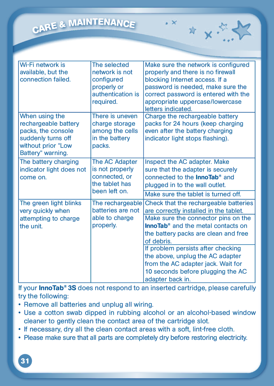 VTech 3S user manual Nance 