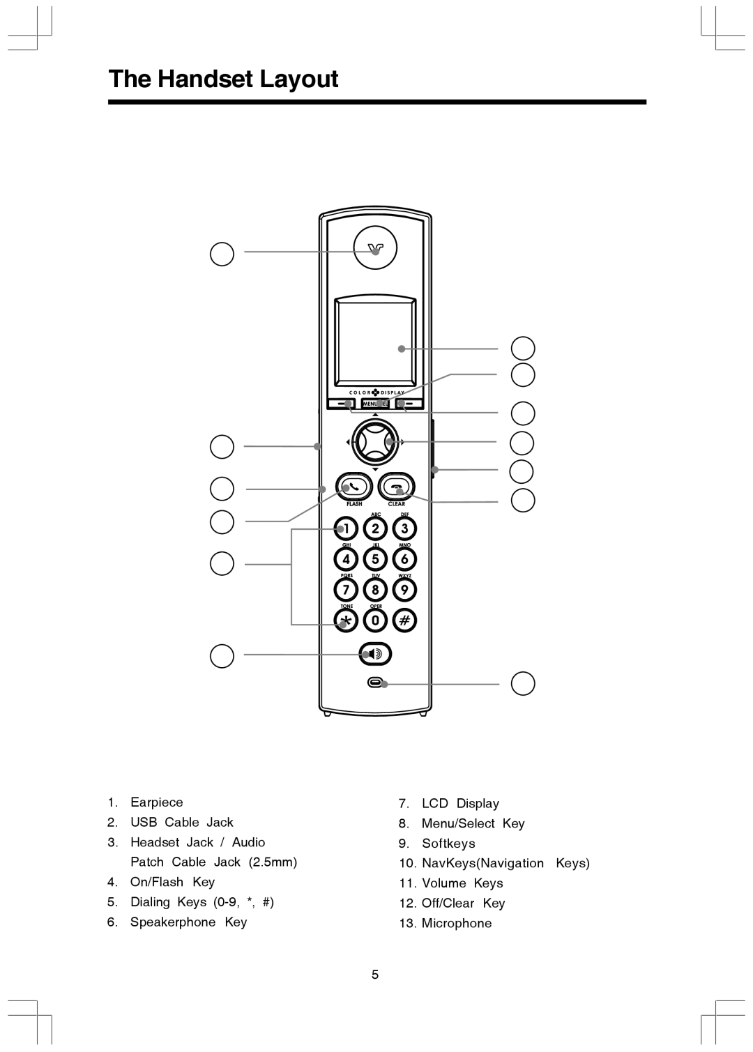 VTech 5808 important safety instructions Handset Layout 