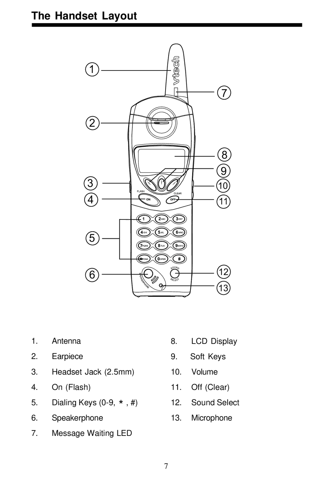 VTech 5831 important safety instructions Handset Layout 