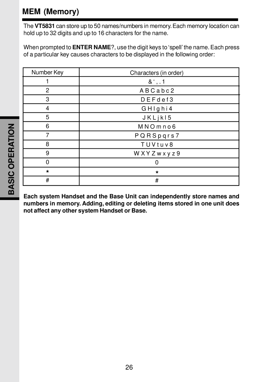 VTech 5831 important safety instructions MEM Memory 