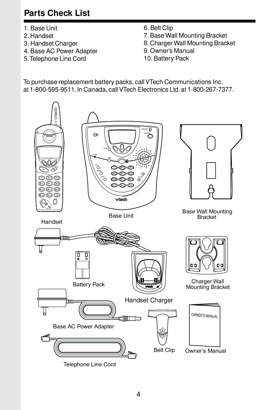 VTech 5831 important safety instructions Parts Check List 