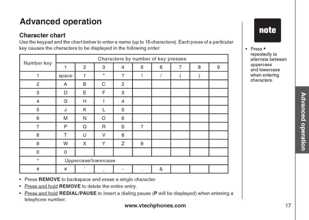 VTech 6031 important safety instructions Character chart 