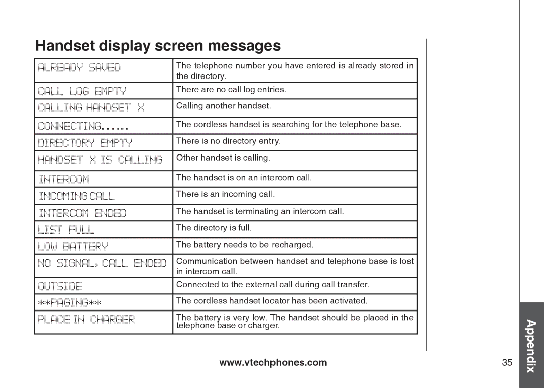 VTech I6767, 6778, 6787 important safety instructions Handset display screen messages 