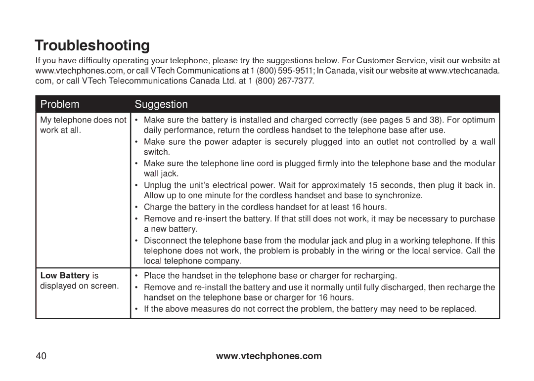 VTech 6787, 6778, I6767 important safety instructions Troubleshooting, Problem Suggestion 