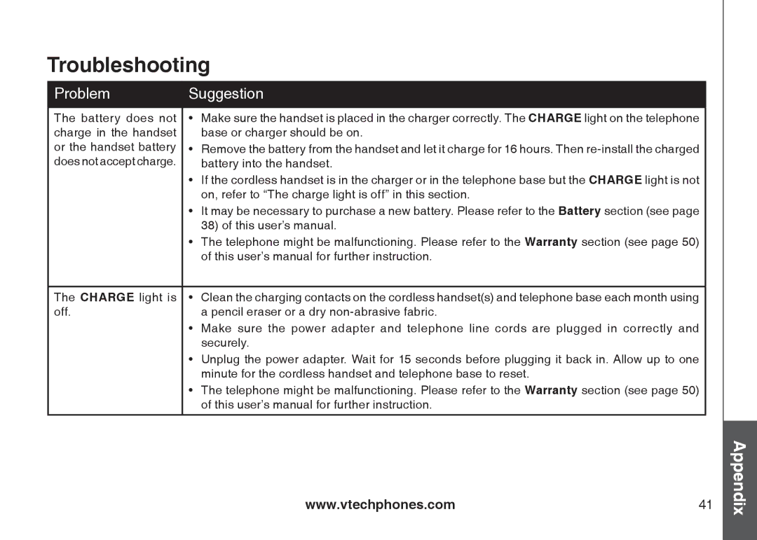 VTech I6767, 6778, 6787 Battery does not, Charge in the handset, Or the handset battery, Charge light is 