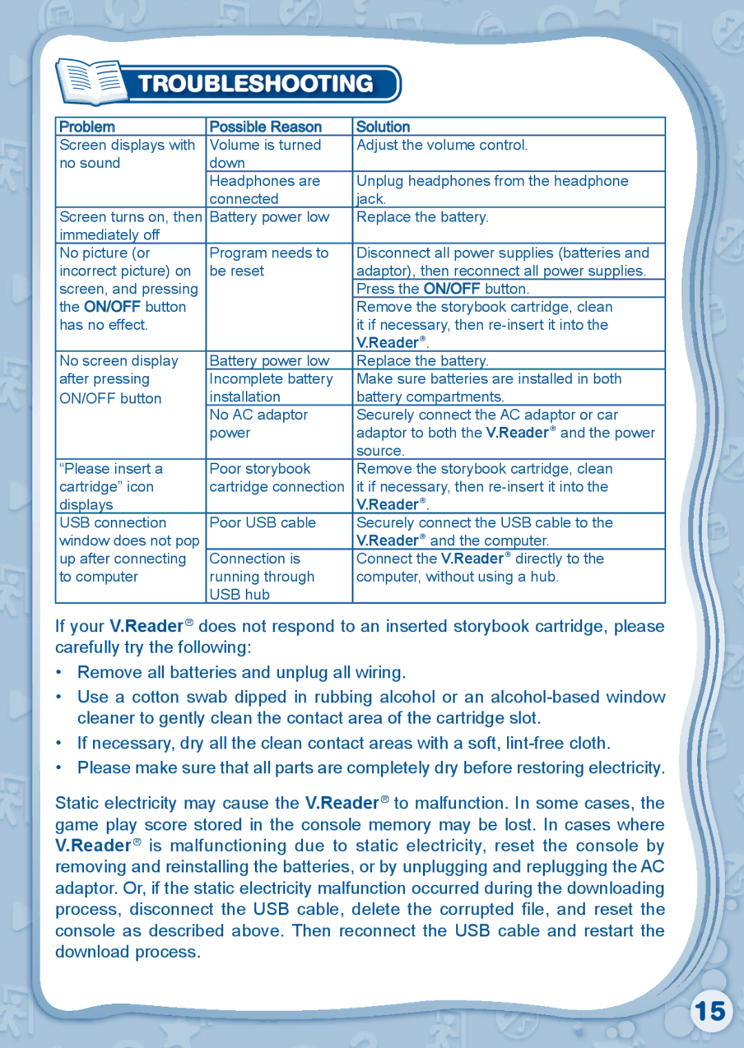 VTech 80-115610 user manual Troubleshooting, Reader 