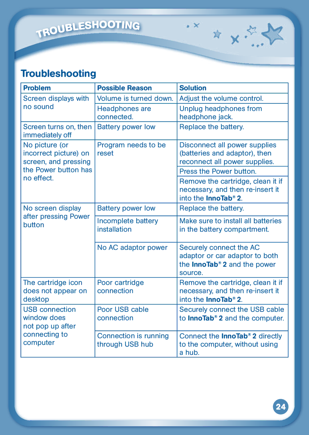 VTech 80-136850 user manual Oti, Troubleshooting 