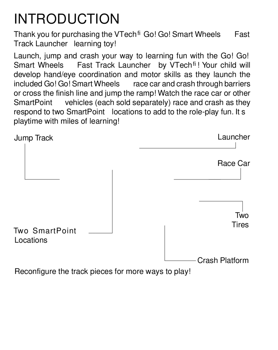 VTech 91-002831-011 US user manual Introduction 