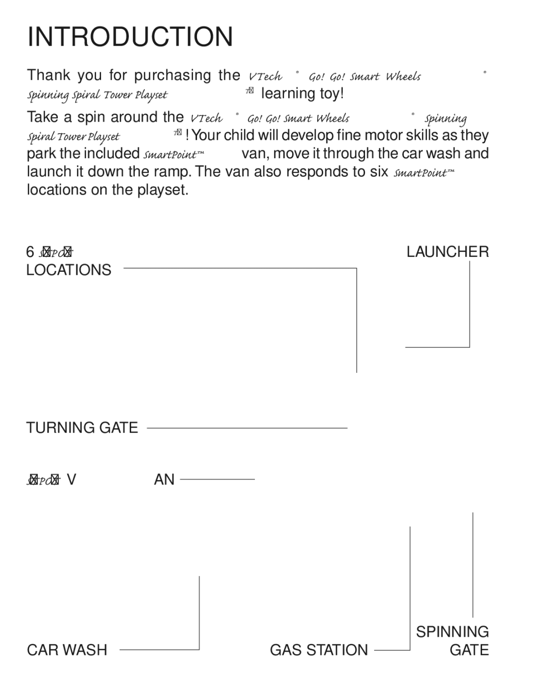 VTech 91-002904-006 user manual Introduction 