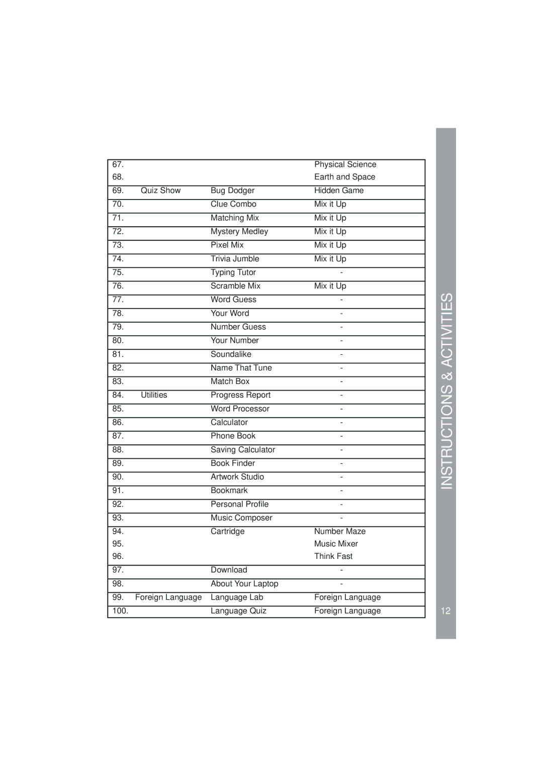 VTech 91-01592-006 user manual Instructions & Activities 