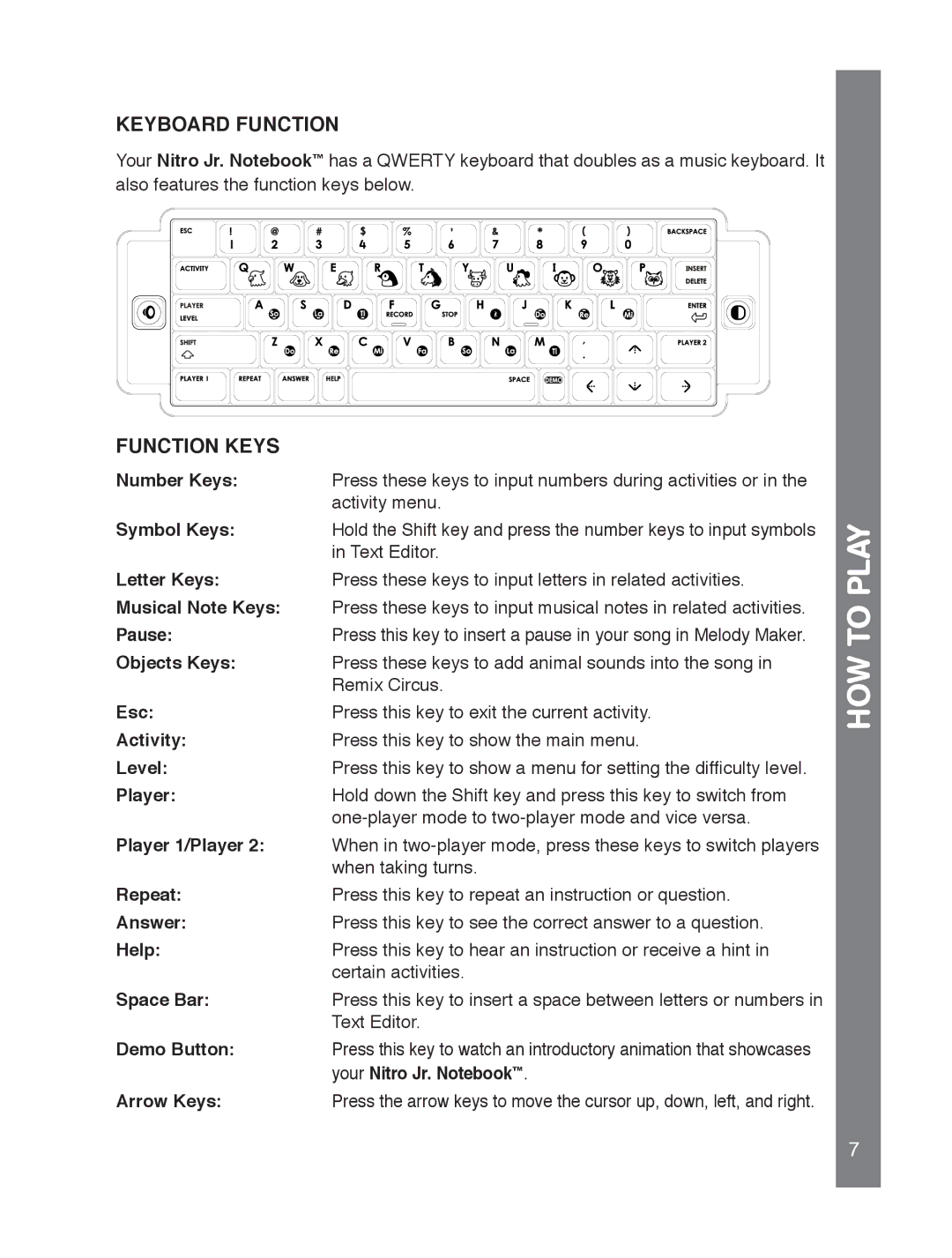 VTech 91-02239-001 manual Keyboard Function, Function Keys 