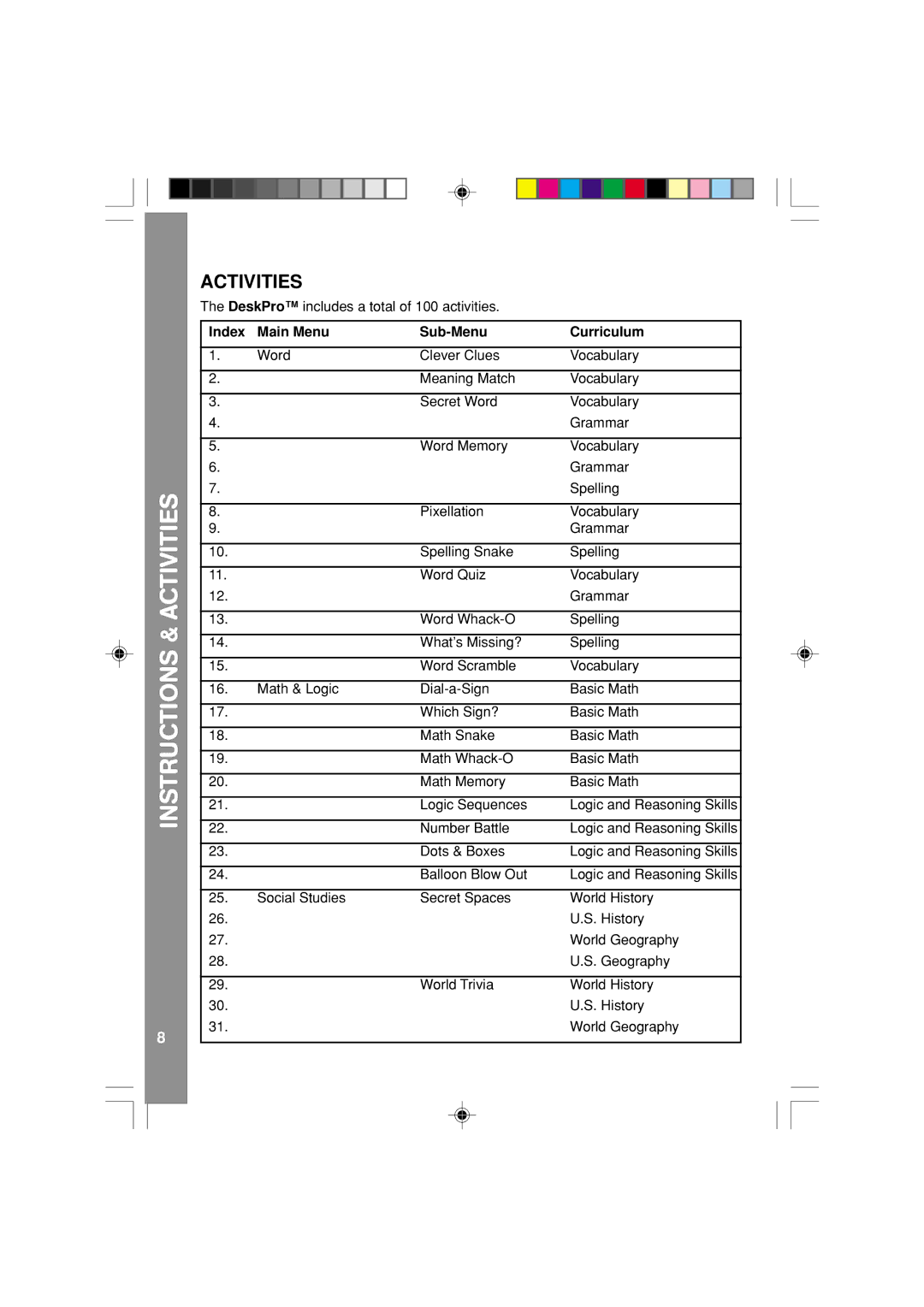 VTech 91-XXXXX-00X user manual Activities, Index Main Menu Sub-Menu Curriculum 