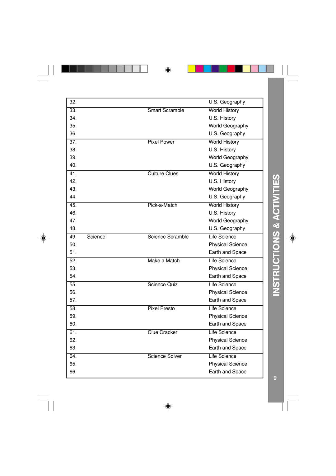 VTech 91-XXXXX-00X user manual Geography 