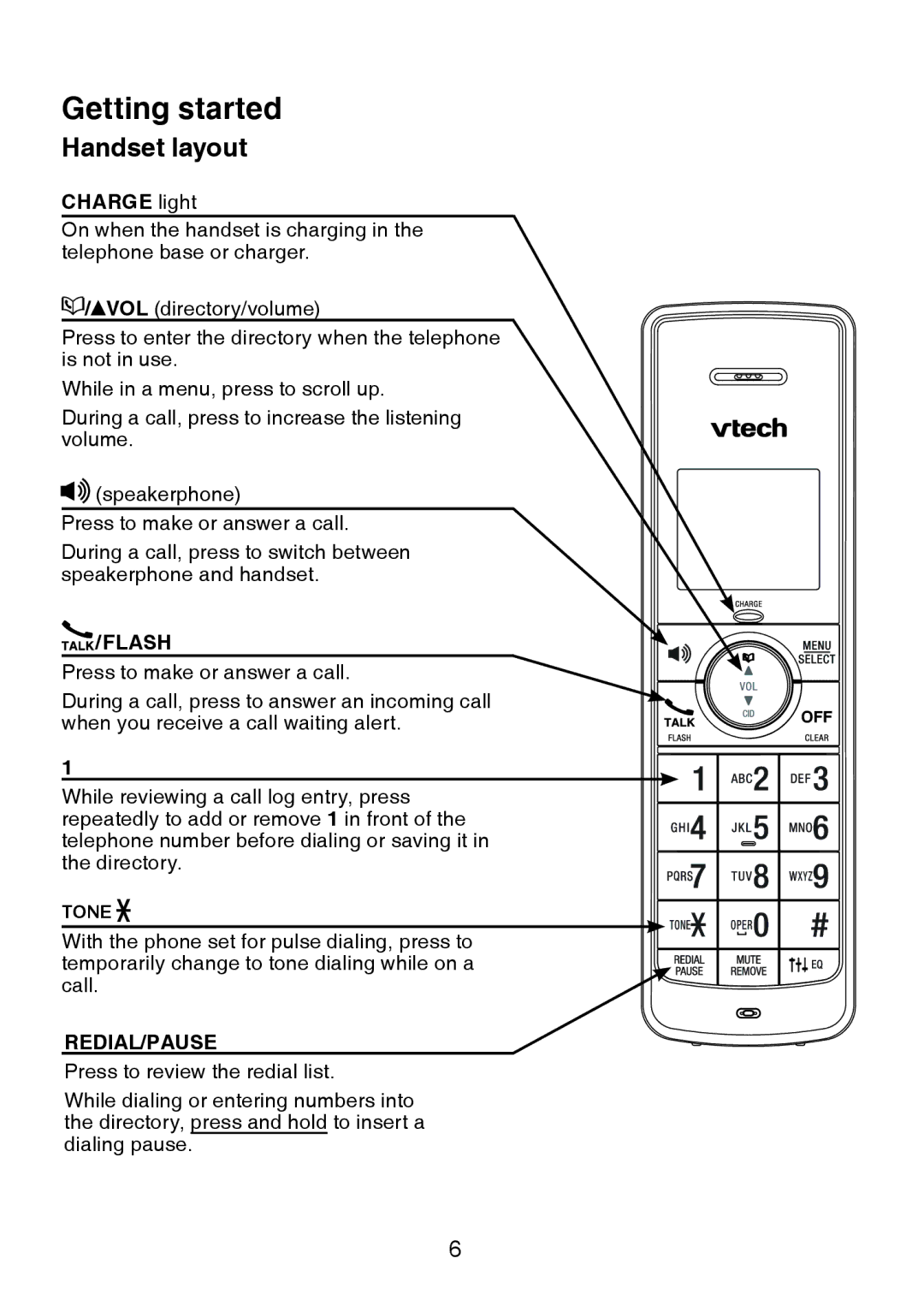 VTech accessory handset use with vtech user manual Handset layout, Flash 