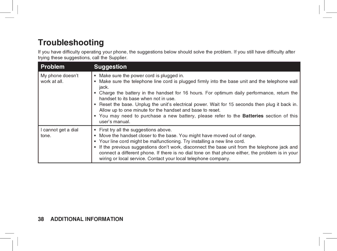 VTech BS5872 manual Troubleshooting, Problem Suggestion 