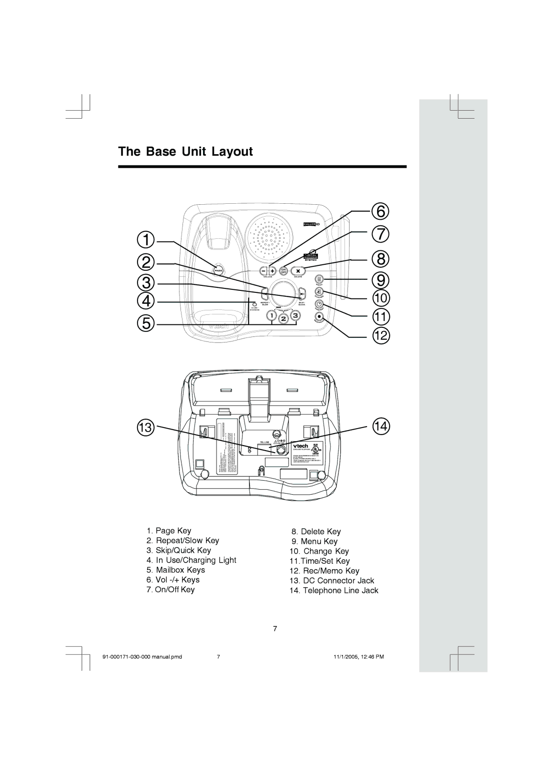 VTech Cordless Telephone manual Base Unit Layout 