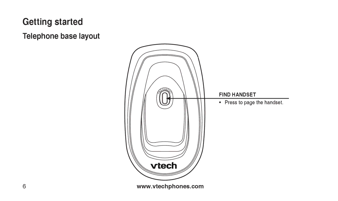 VTech CS2112, CS2111-11 user manual Telephone base layout, Press to page the handset 