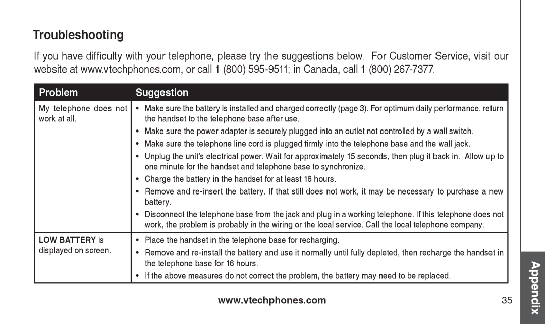 VTech CS2111-11, CS2112 Troubleshooting, My telephone does not, Work at all Handset to the telephone base after use 