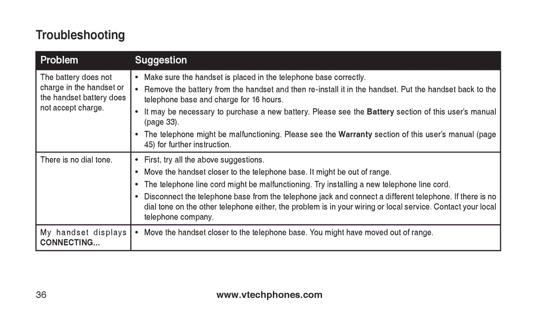 VTech CS2112, CS2111-11 user manual Telephone base and charge for 16 hours, Not accept charge, Telephone company 