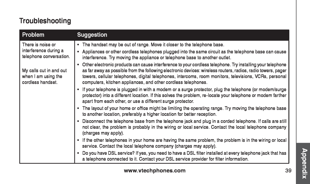 VTech CS2111-11, CS2112 user manual Troubleshooting, Appendix, Problem, Suggestion, telephone conversation 