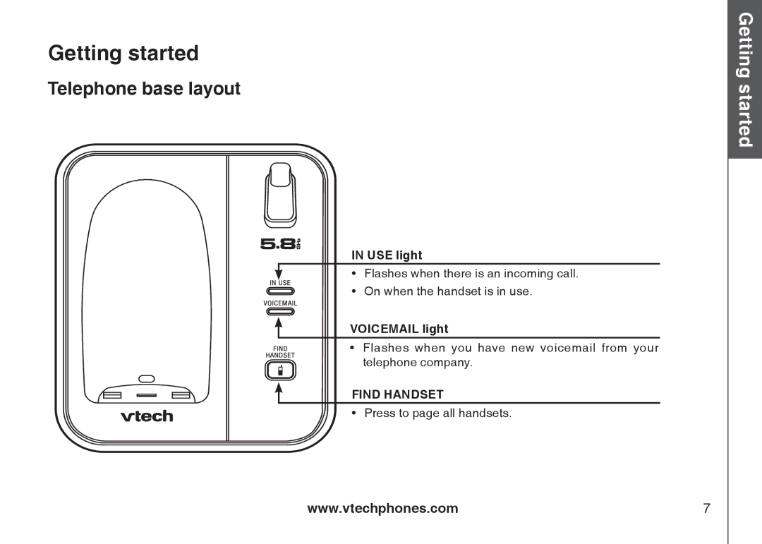 VTech CS5111-3, CS5111-2 important safety instructions Telephone base layout 