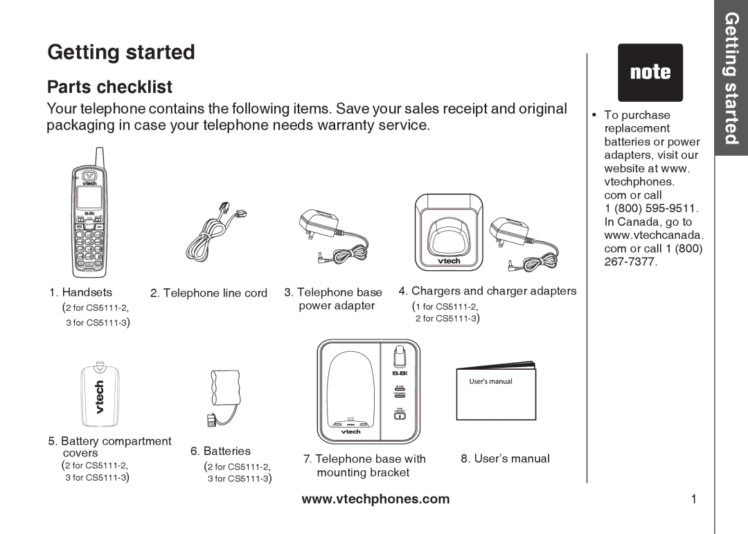 VTech CS5111-3, CS5111-2 important safety instructions Getting started, Parts checklist 