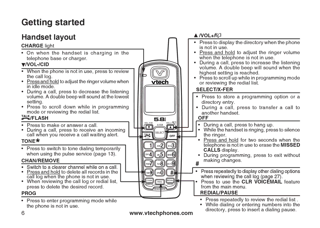 VTech CS5111-2, CS5111-3 important safety instructions Handset layout, Charge light 