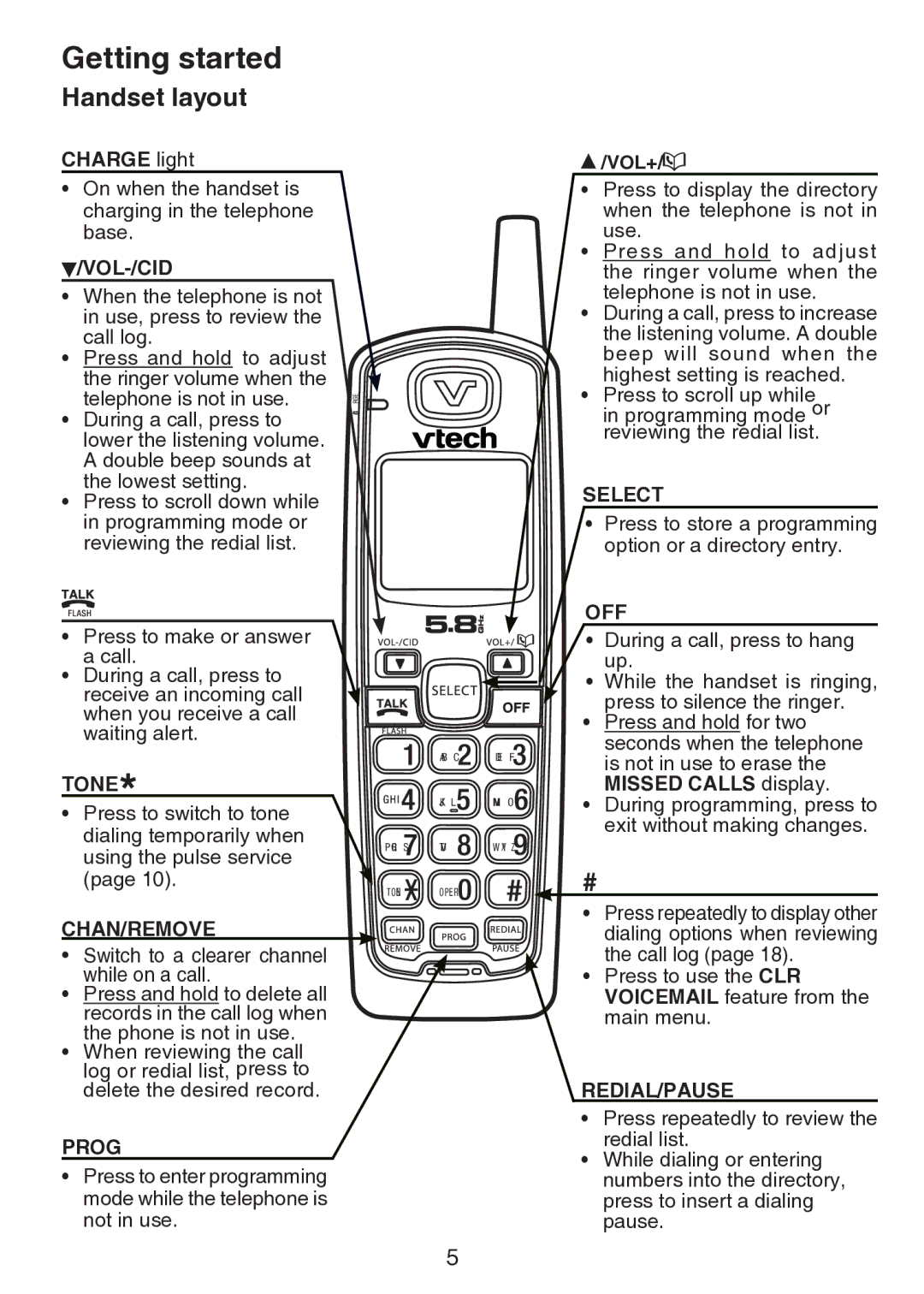 VTech CS5113 important safety instructions Handset layout, Vol-/Cid 